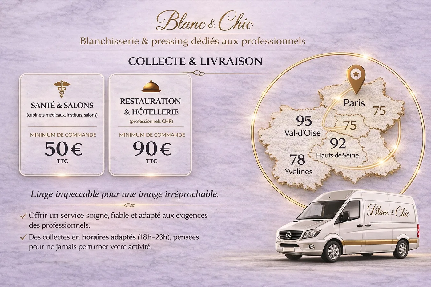 Collecte et livraison de linge professionnel Blanc & Chic : minimums 50 € TTC santé & salons, 90 € TTC restauration & hôtellerie, zones 95, 78, 92, 75 et 60